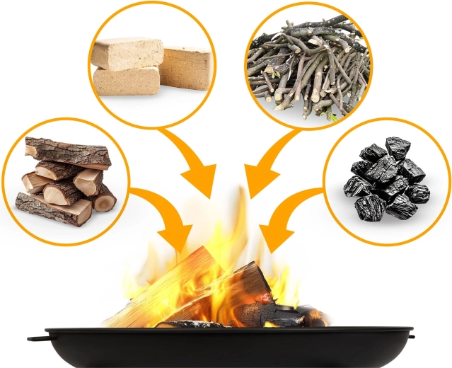 Viac druhov paliva a chytré využitie popola