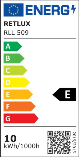 Energetická trieda E