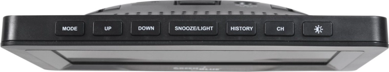 Pohodlné ovládanie a užitočné funkcie