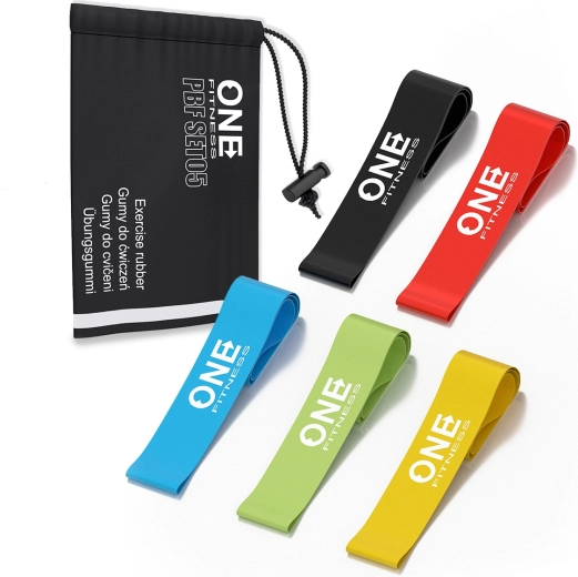 Kompaktné a pripravené na cesty