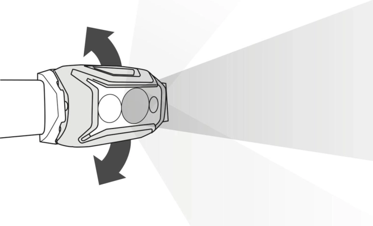 Komfortné nosenie a jednoduché ovládanie