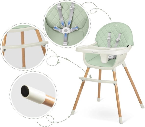 Maximálna bezpečnosť pri každom jedle