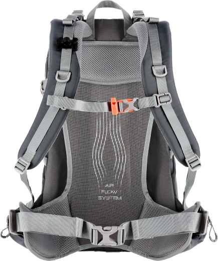 Ventilovaný chrbtový systém pre celodenný komfort