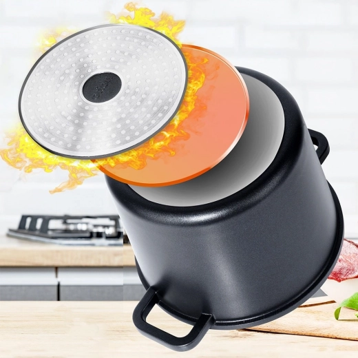 Rovnomerné ohrievanie a úspora energie