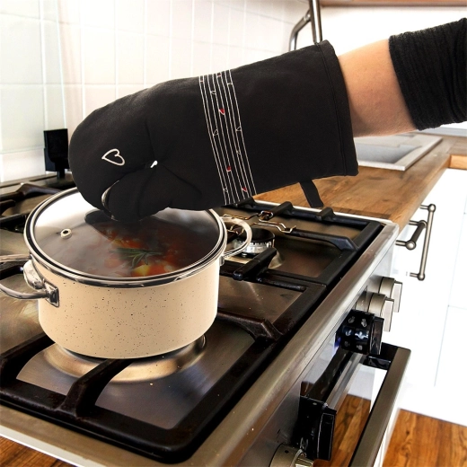 Spoľahlivá tepelná ochrana