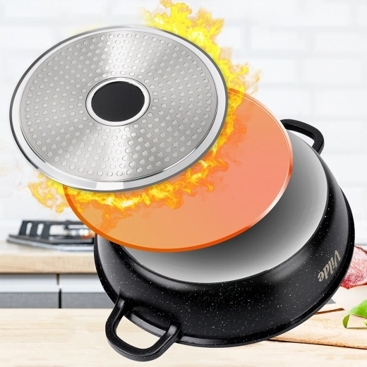 Kompatibilná so všetkými typmi sporákov