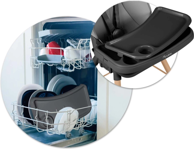 Odnímateľný pult s vložkou – čistota behom chvíľky