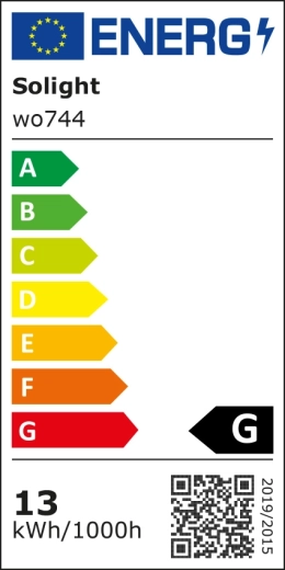 Energetická trieda G