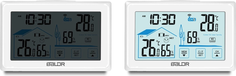 Jasný podsvietený LCD a veľké číslice
