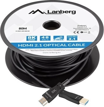 HDMI 2.1 pre 8K obraz