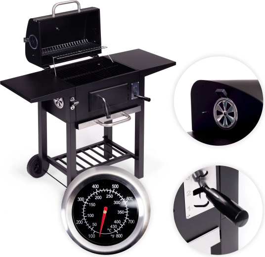 Presná kontrola teploty