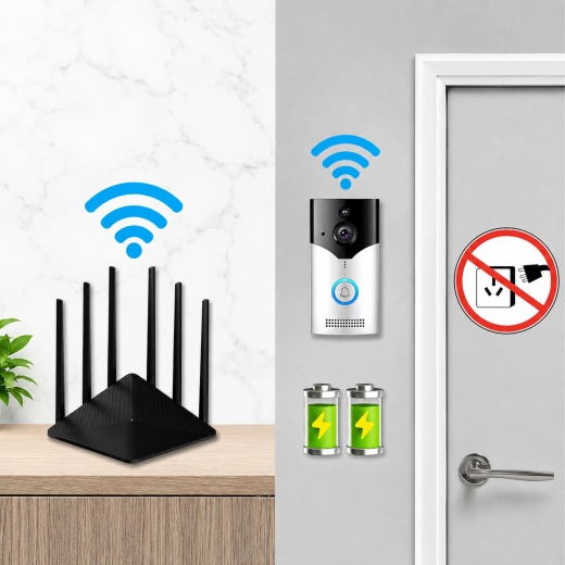 Bezdrôtové Wi‑Fi pripojenie