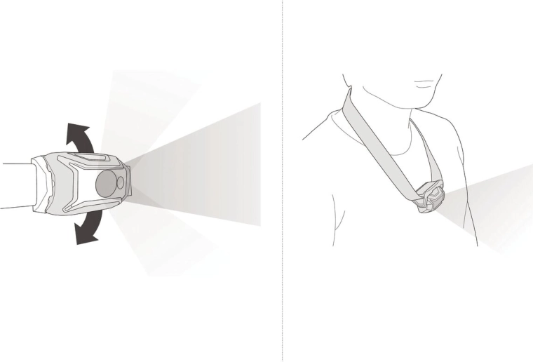 Sklopná základňa a nosenie okolo krku