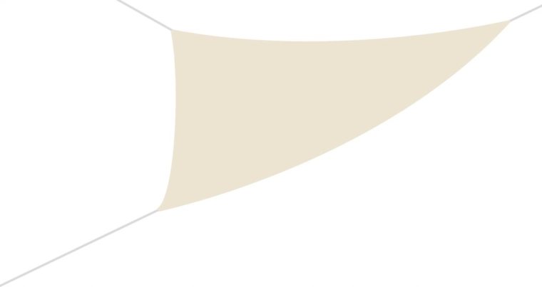 Odolná a vodoodolná tkanina