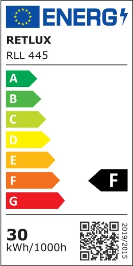 Energetická trieda F