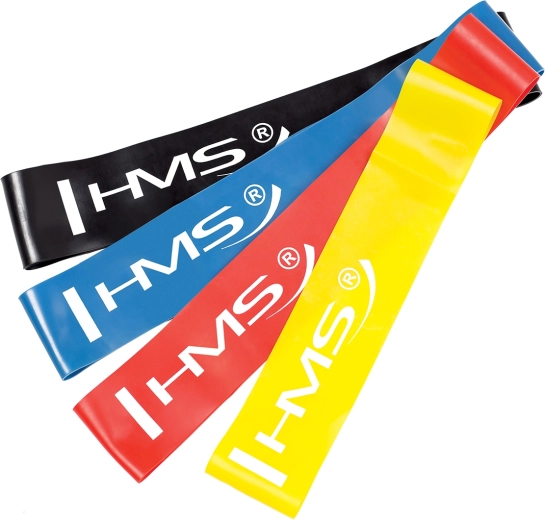 Štyri úrovne odporu pre presné zacielenie tréningu