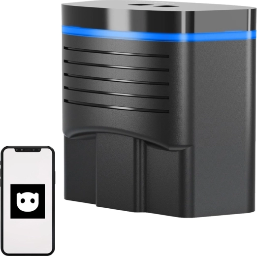 One‑Click Apps a personalizácia na dosah