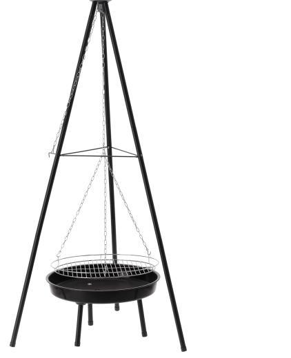 Presná kontrola teploty