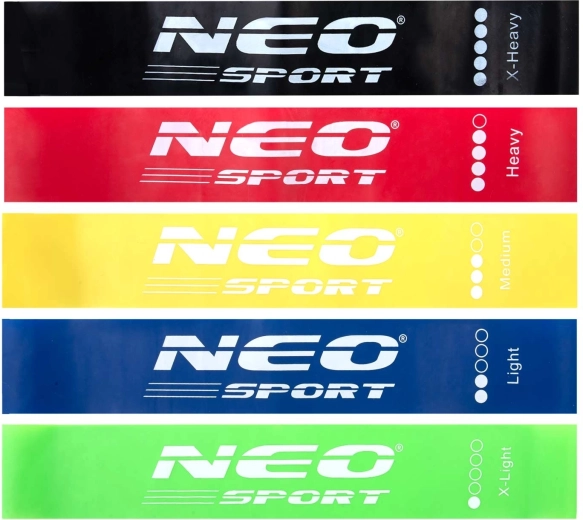 Päť úrovní odporu pre celotelový tréning