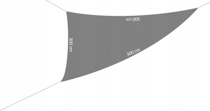 Ideálny rozmer 3 × 3 × 3 m