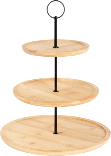 Tri úrovne pre perfektnú prezentáciu