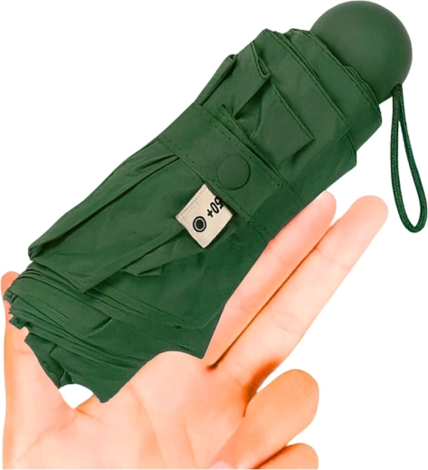 Vreckové rozmery, maximálna praktickosť