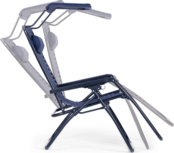 Plynulé polohovanie a zero gravity komfort