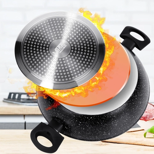 Rovnomerná distribúcia tepla a indukčné dno