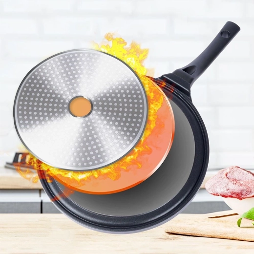 Rýchle a rovnomerné zahrievanie