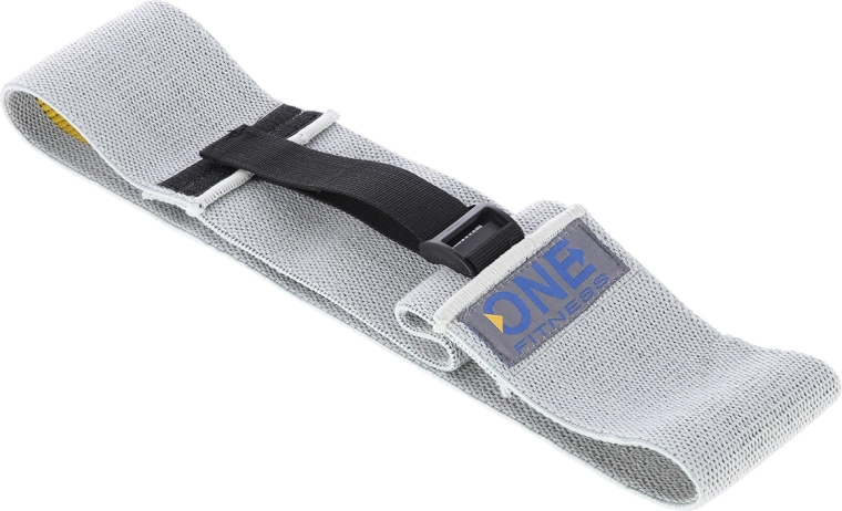 Odolná textília na dlhú životnosť