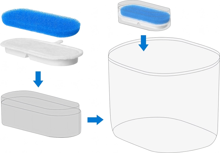 Jednoduchá inštalácia a výmena