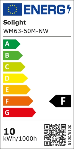 Energetická trieda F