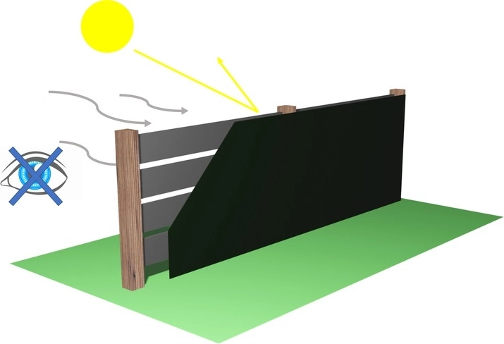 Až 90 % zatienenia pre maximálne súkromie