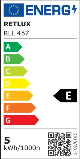 Energetická trieda E