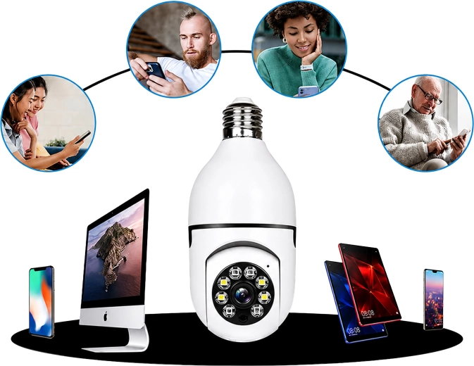 Bezdrôtové Wi‑Fi pripojenie na domáci dohľad