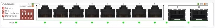 Dva 10G SFP+ uplinky pre bleskové chrbticové pripojenie
