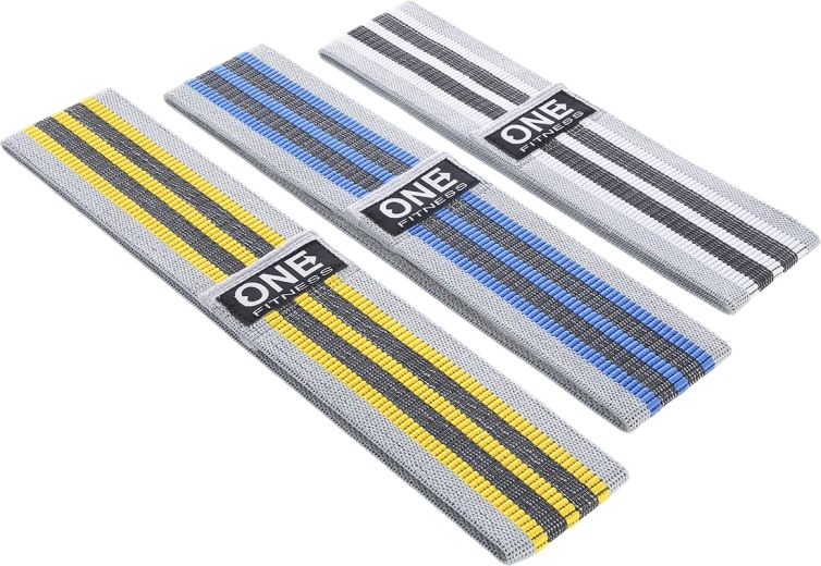 Tri úrovne odporu pre rýchly progres