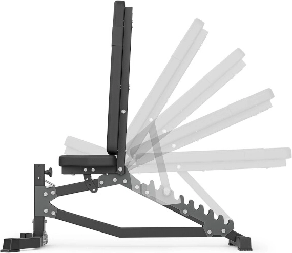 Precízne nastavenie operadla pre každý cvik