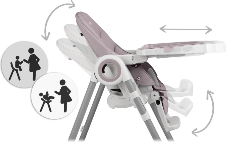 Plynulé nastavenie výšky a 5 polôh operadla