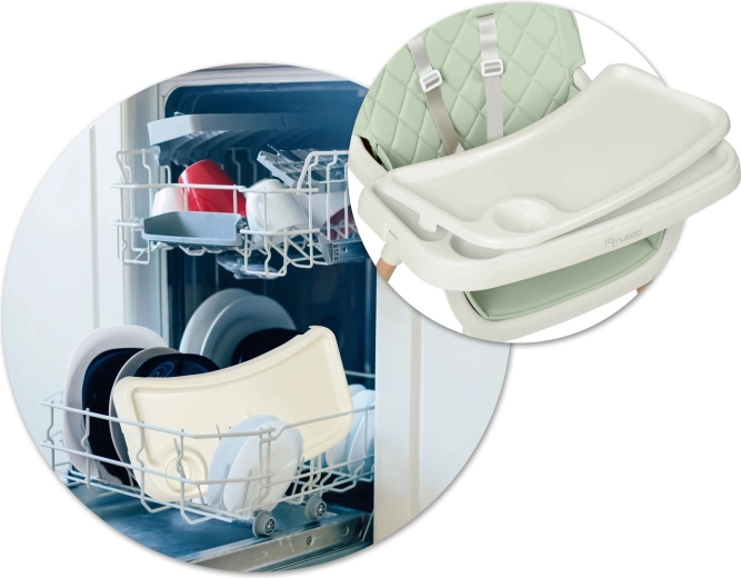 Jednoduché čistenie a hygienická údržba