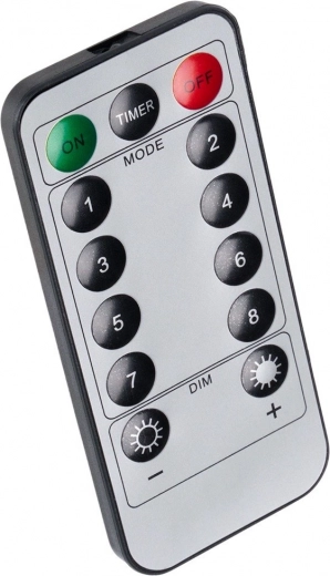 Pohodlné ovládanie na diaľku