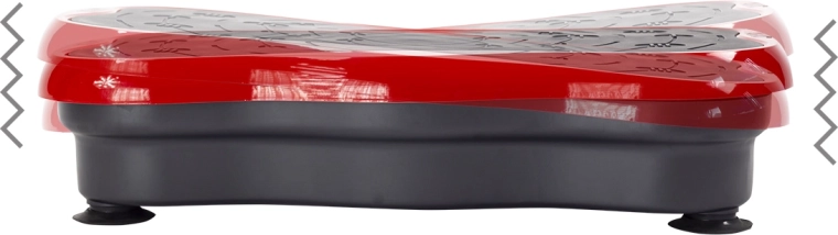 Tri úrovne intenzity podľa postoja