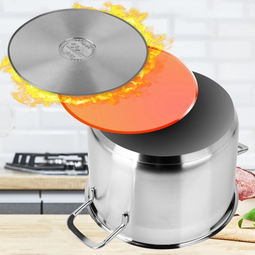 Rovnomerné ohrievanie a úspora energie