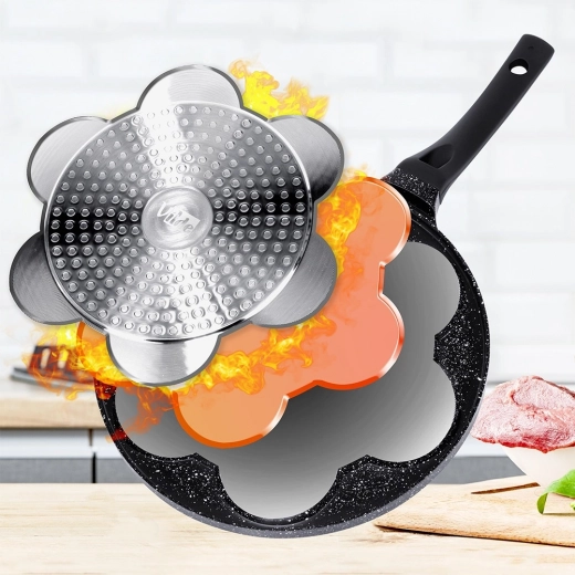 Rovnomerné prehriatie a úspora energie