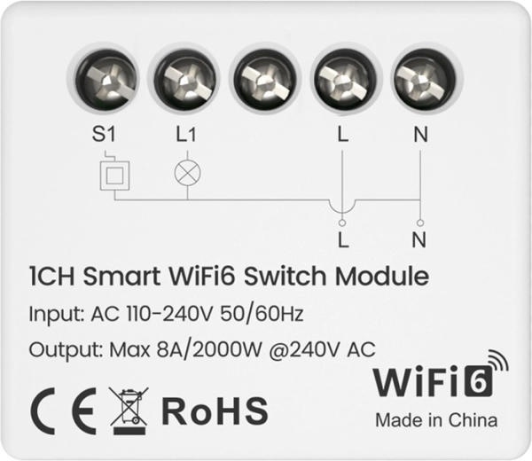Inteligentný spínací modul Avatto Wi‑Fi 6 s meraním spotreby