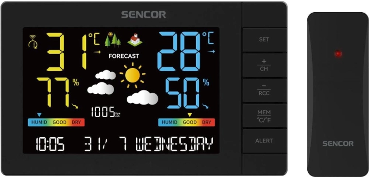 Meteostanica Sencor SWS 4440 s bezdrôtovým senzorom