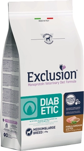 Exclusion Diabetic pre stredné a veľké plemená – bravčové so sorgom a hrachom 2 kg