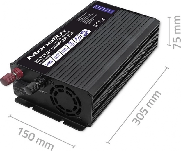 Robustný a efektívny dizajn