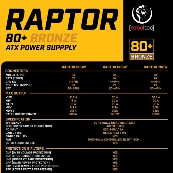 Napájací zdroj ATX Rebeltec Raptor 600W BRONZE 80+
