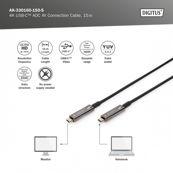 Hybidný pripojovací kábel USB 3.1 Typ C 4K 60Hz 15m